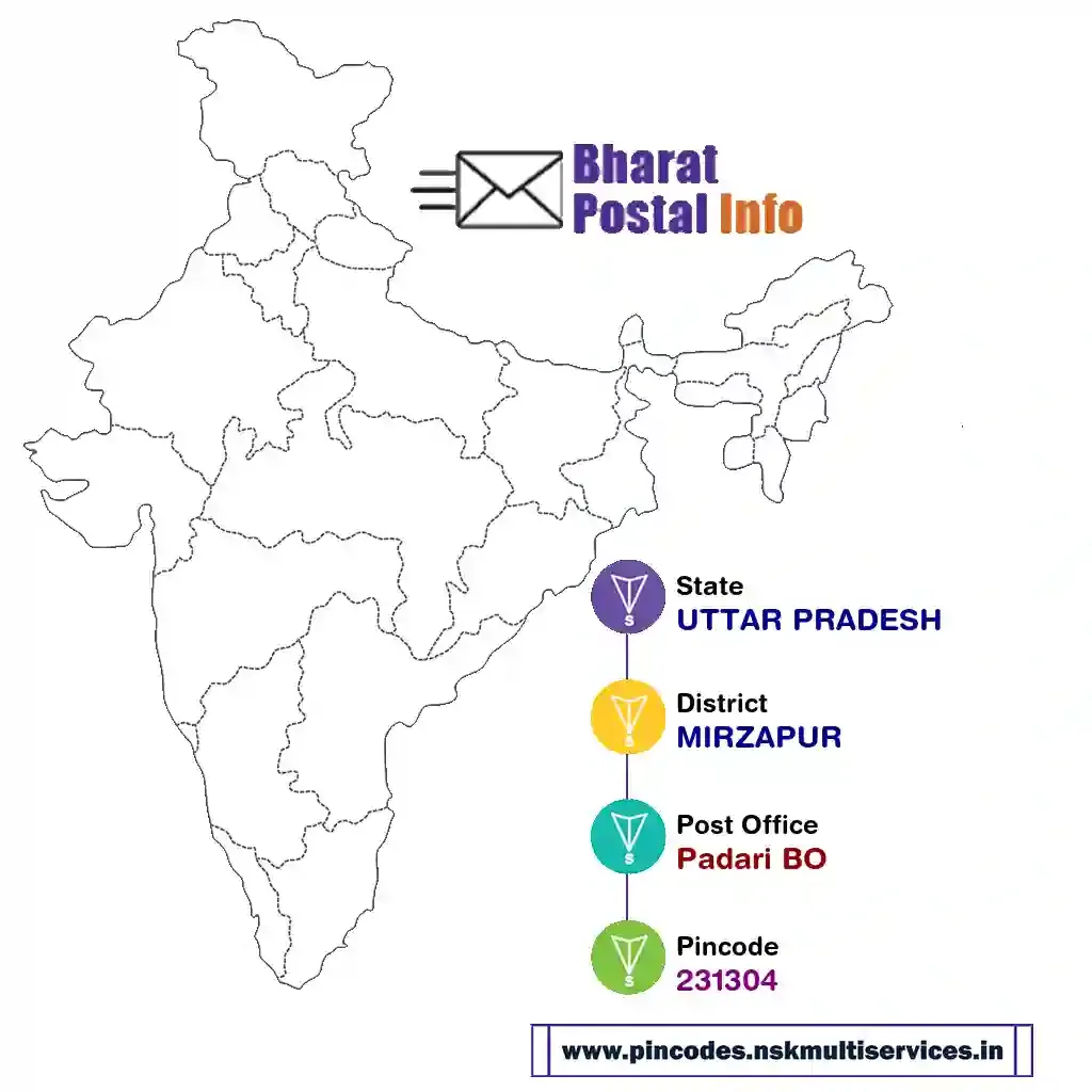 uttar pradesh-mirzapur-padari bo-231304